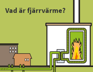 Vad är fjärrvärme?